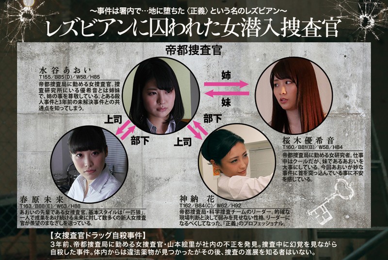 「水谷あおい×桜木優希音｜スレンダー女捜査官がレズビアンに囚われる3P・4Pレズキス作品」のサンプル画像10枚目