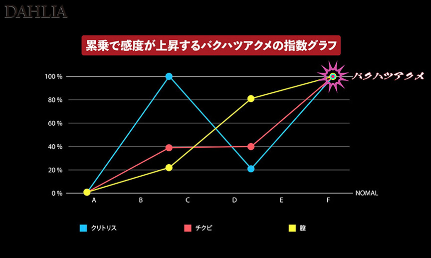 「美乃すずめが魅せる圧巻の絶頂パフォーマンス！人気女優の本気イキ姿を完全収録」のサムネイル